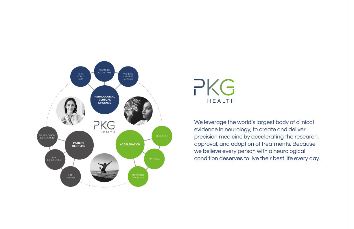 PKG-New